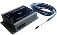 F3A轉換器（集成一維，二維，三維）